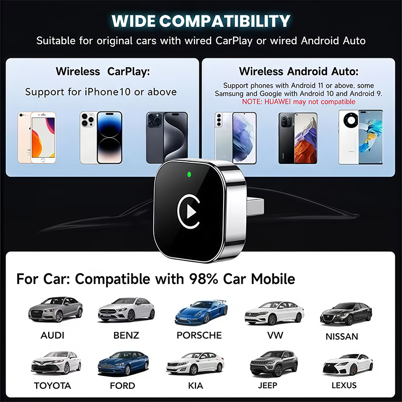 2-in-1 ワイヤレスCarPlayアダプター プラグアン - Car Accessories Usa のレビューと価格